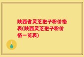 陕西省灵芝孢子粉价格表(陕西灵芝孢子粉价格一览表)