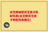 运芝牌破壁灵芝孢子粉配料表(运芝牌灵芝孢子粉配料表展示)