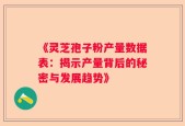 《灵芝孢子粉产量数据表：揭示产量背后的秘密与发展趋势》