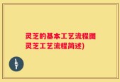 灵芝的基本工艺流程图灵芝工艺流程简述)