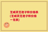 芝威灵芝孢子粉价格表(芝威灵芝孢子粉价格一览表)