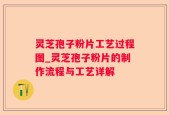 灵芝孢子粉片工艺过程图_灵芝孢子粉片的制作流程与工艺详解