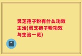 灵芝孢子粉有什么功效主治(灵芝孢子粉功效与主治一览)