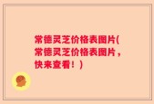常德灵芝价格表图片(常德灵芝价格表图片，快来查看！)