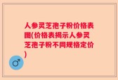 人参灵芝孢子粉价格表图(价格表揭示人参灵芝孢子粉不同规格定价)