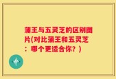 蒲王与五灵芝的区别图片(对比蒲王和五灵芝：哪个更适合你？)