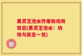 黑灵芝泡水作用和功效禁忌(黑灵芝泡水：功效与禁忌一览)