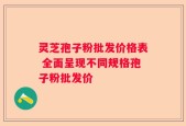灵芝孢子粉批发价格表 全面呈现不同规格孢子粉批发价