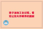 孢子油加工全过程，看完让你大开眼界的图解