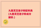 九惠灵芝孢子粉配料表(九惠灵芝孢子粉成分解析.)
