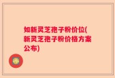 如新灵芝孢子粉价位(新灵芝孢子粉价格方案公布)