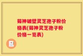 茹神破壁灵芝孢子粉价格表(茹神灵芝孢子粉价格一览表)
