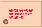 安徽灵芝孢子产地及价格表(安徽灵芝孢子产地及价格一览)