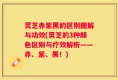 灵芝赤紫黑的区别图解与功效(灵芝的3种颜色区别与疗效解析——赤、紫、黑！)